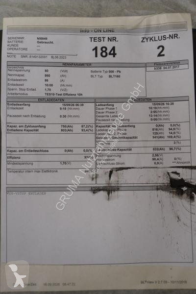 Echipamente pentru manipulare   80 Volt 5 PzQ...