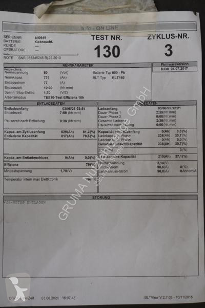 Manipulačné príslušenstvo   80 Volt 5 PzS 775 Ah