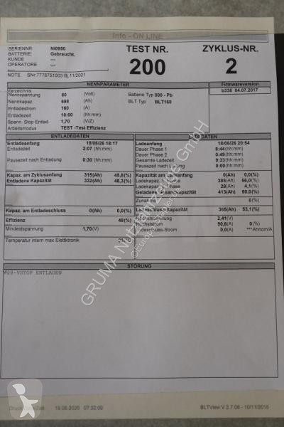 Manipulačné príslušenstvo   80 Volt 4 PzQ 688 Ah