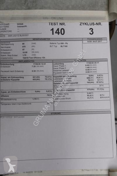 Manipulačné príslušenstvo   80 Volt 6 PzS 870 Ah