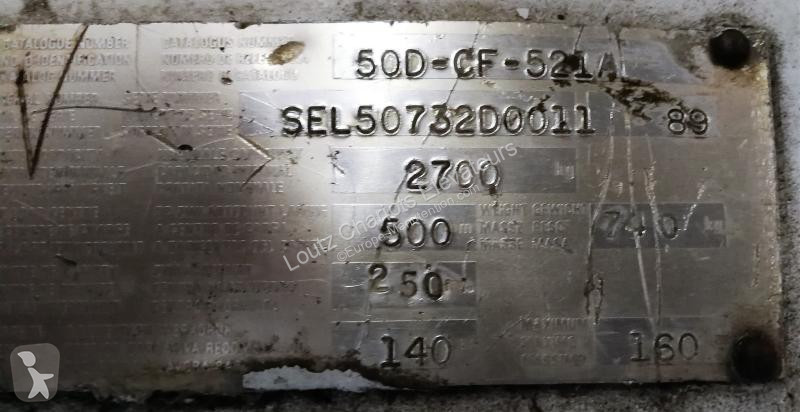 Echipamente pentru manipulare Cascade  50DCF521A