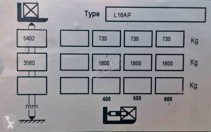 Самоходная тележка Linde L 16 AP TR5400    NEW...