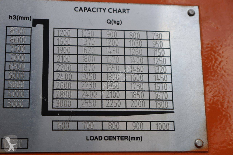 Gerbeur  DT-LTC-30