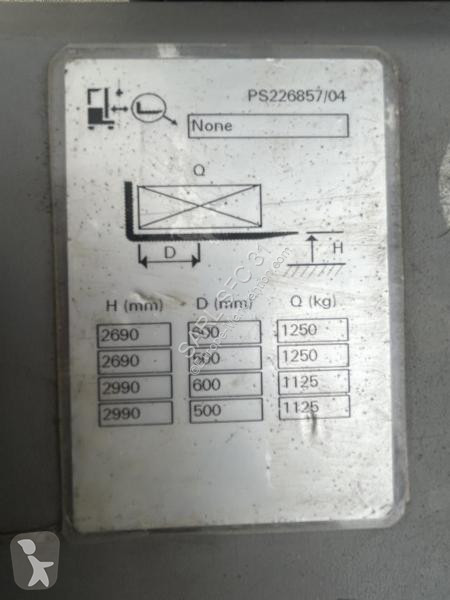 Stohovač   PS125-TV299