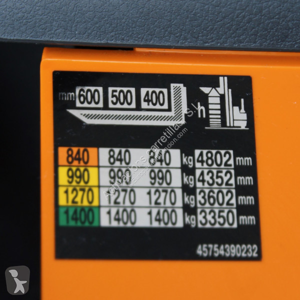 مرفاع شوكي Still EXV-SF14 LI-ION