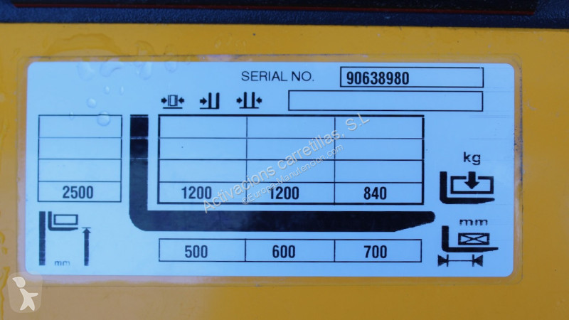 مرفاع شوكي Jungheinrich 250 ZT LI-ION
