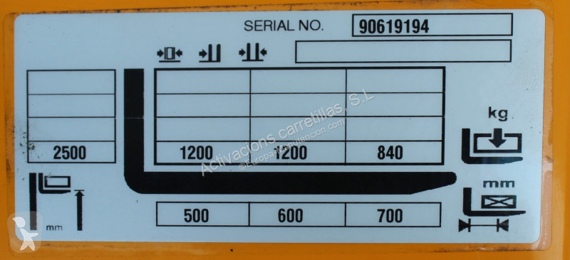 مرفاع شوكي Jungheinrich 212z 250 ZT