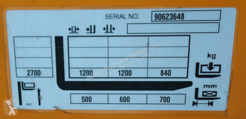 مرفاع شوكي Jungheinrich 112z 270 ZT LI-ION