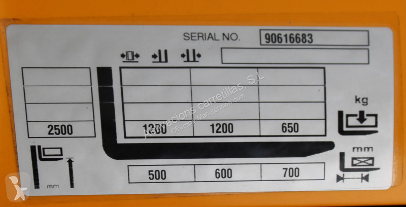 مرفاع شوكي Jungheinrich 250 ZT
