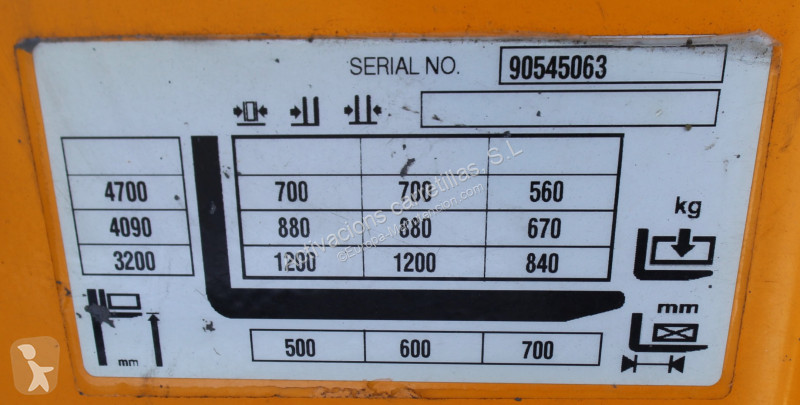 مرفاع شوكي Jungheinrich 470 DZ