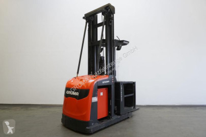 Linde