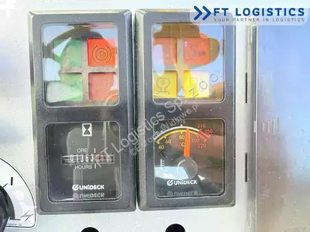 رافعة شوكية متعددة الاتجاهات Combilift