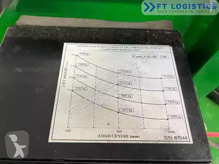 Štvorcestný vysokozdvižný vozík Combilift