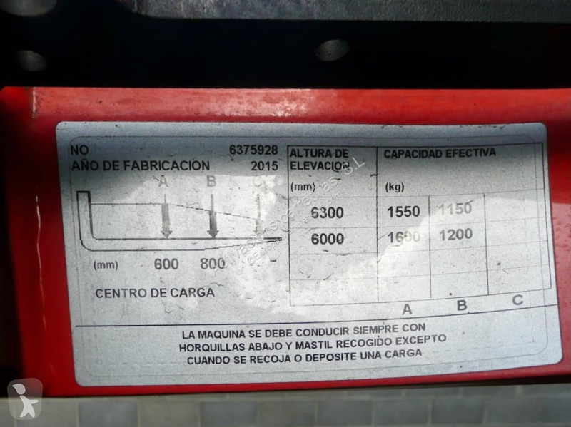 Chariot à mât rétractable BT