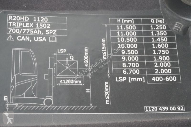 رافعة شوكية مع صاري قابل للسحب Linde R 20 HD 1120