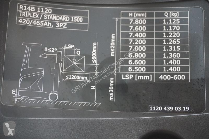 Retrak Linde  R 14 B ION 1120