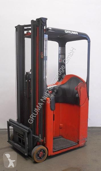 Linde