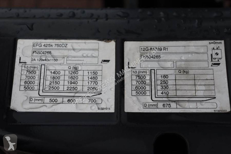 Teleskopický manipulátor Jungheinrich K Valid...