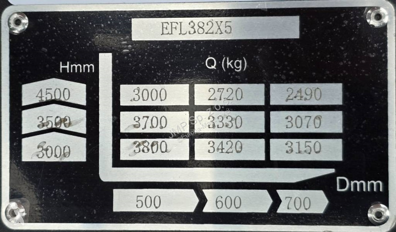 Stivuitor EP EFL382 X5 LI-ON