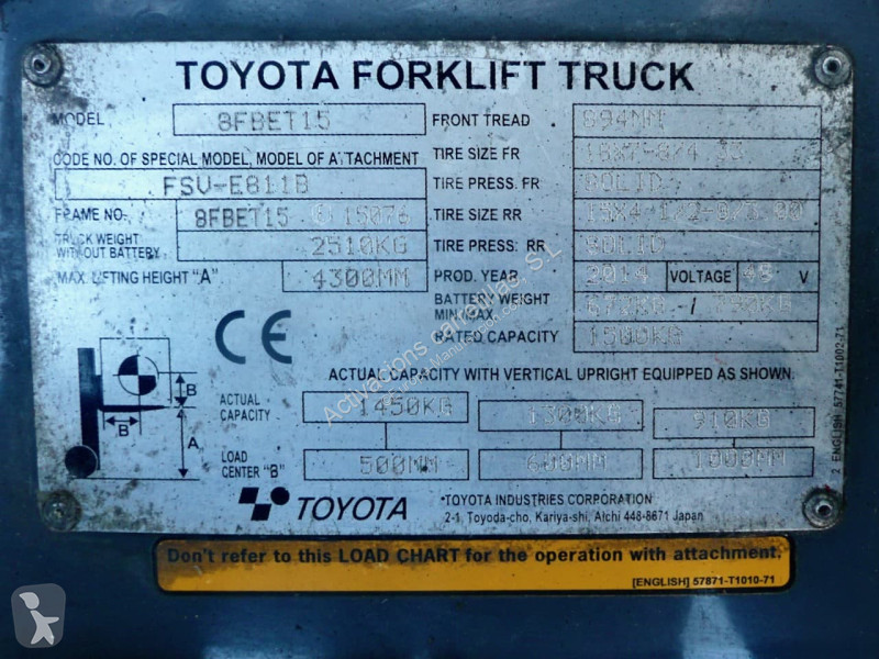 Carretilla elevadora Toyota 8FBE15T