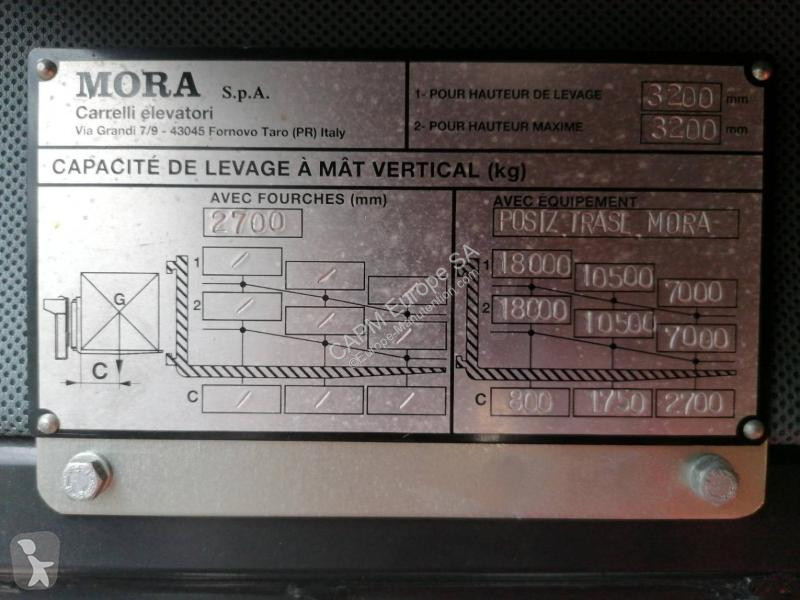 Stivuitor Mora M180C