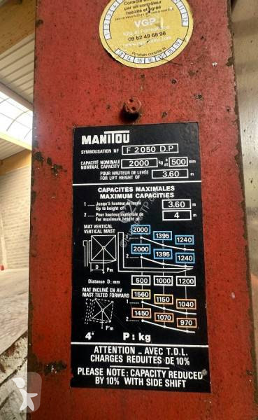 Heftruck Manitou MCE 20 C