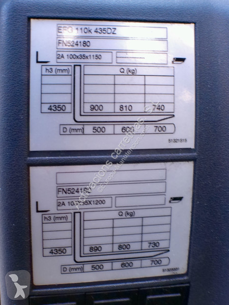 Stivuitor Jungheinrich 110k 435 DZ