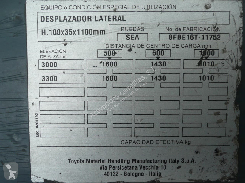 Teleskopický manipulátor Toyota 8FBE16T