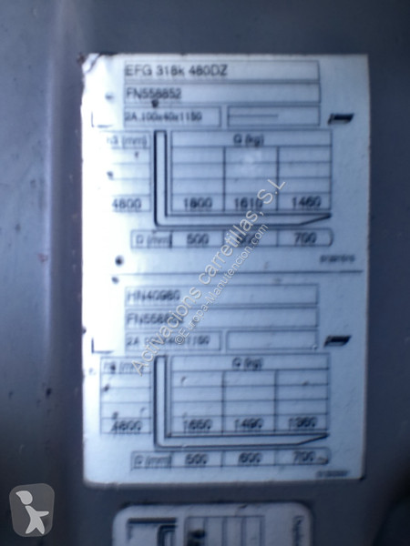 Stivuitor Jungheinrich EFG 318k 480 DZ