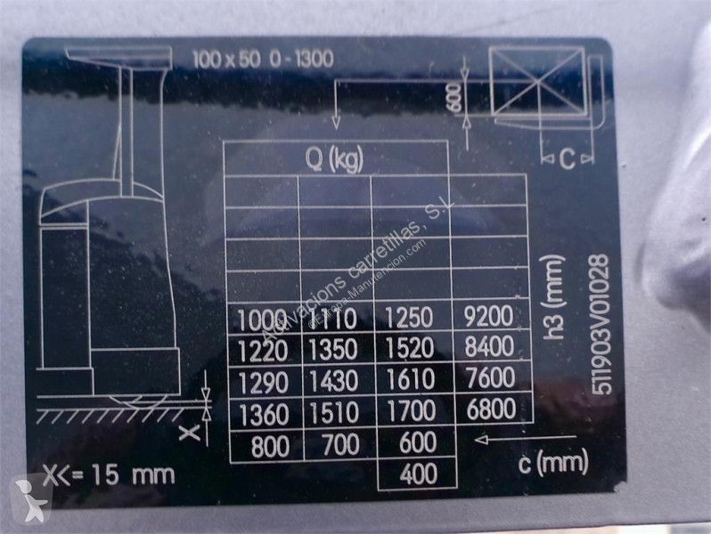Автопогрузчик Still FM-X17
