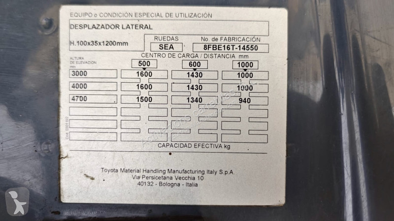 رافعة شوكية Toyota 8FBE16T
