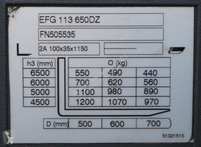 رافعة شوكية Jungheinrich EFG 113 650 DZ