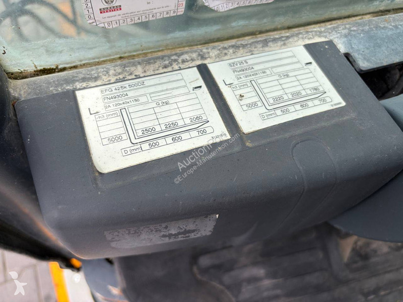 Jungheinrich K Forklift