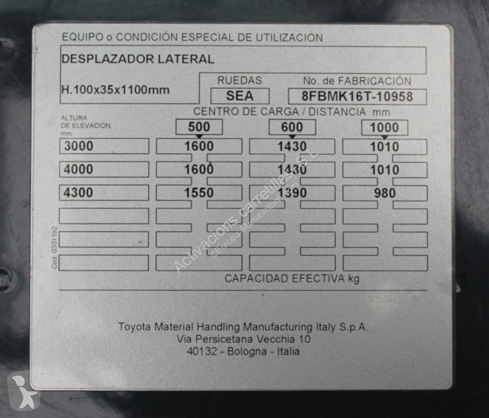 Carretilla elevadora Toyota 8FBMK16T