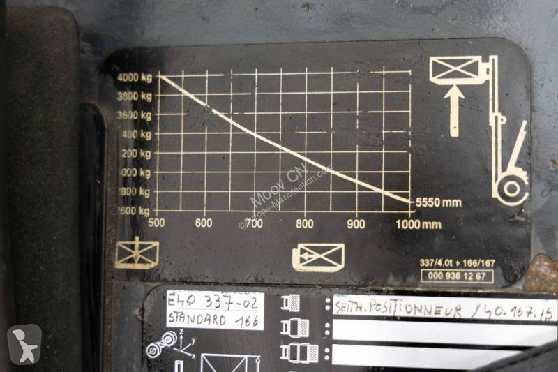 Teleskopický manipulátor Fenwick E40P