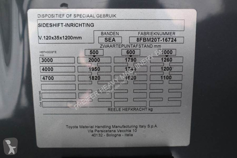 Heftruck Toyota 8FBM20T Valid inspection,...