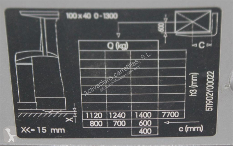 Автопогрузчик Still FM-X14