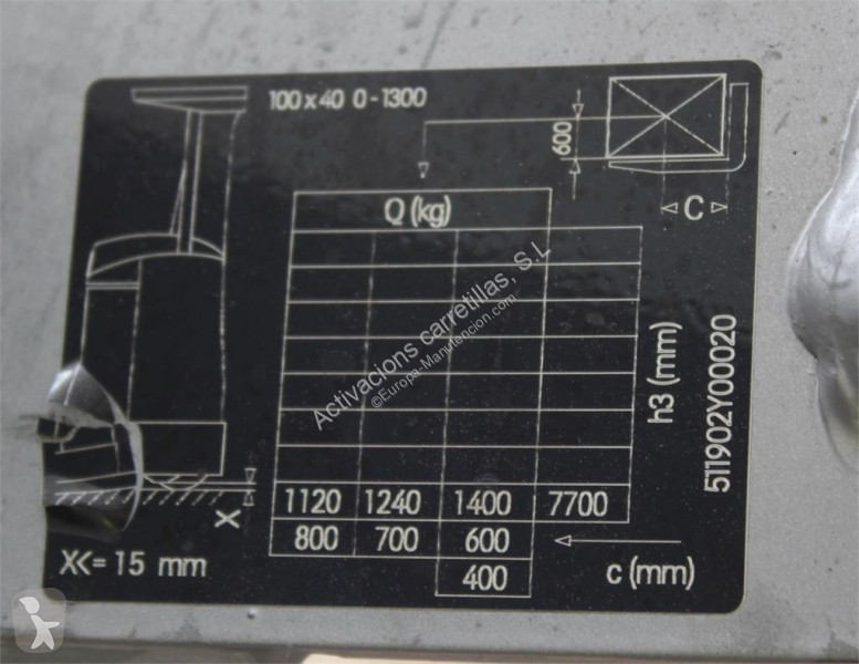 Автопогрузчик Still FM-X14