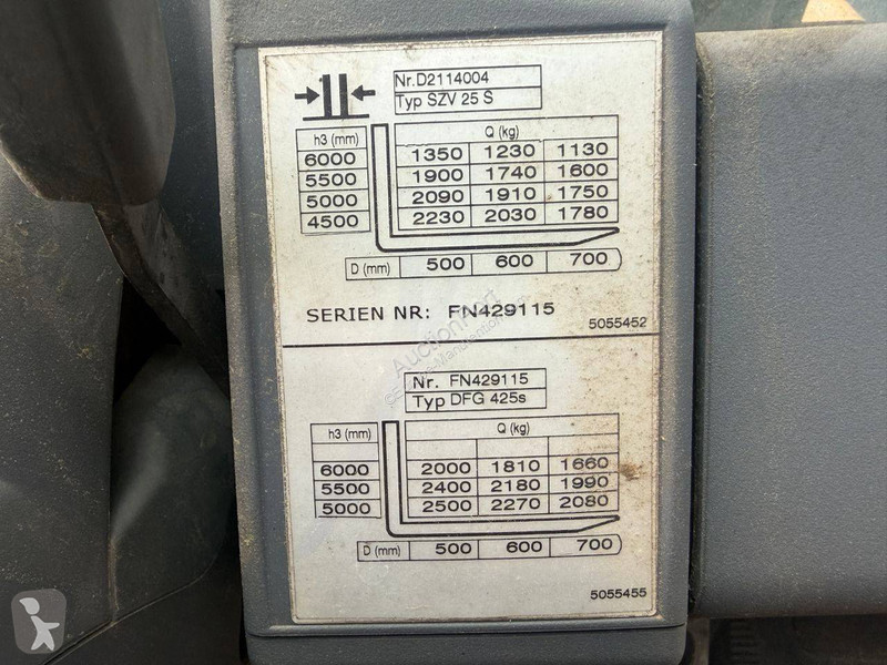 Jungheinrich 425s Forklift