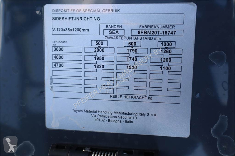 Heftruck Toyota 8FBM20T Valid inspection,...
