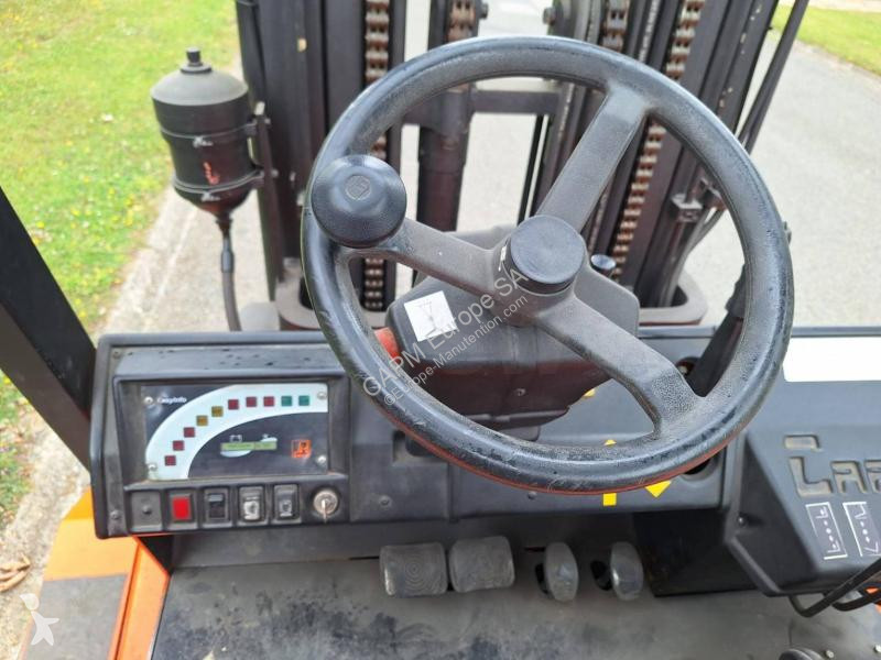 Stivuitor Carer  R45N5