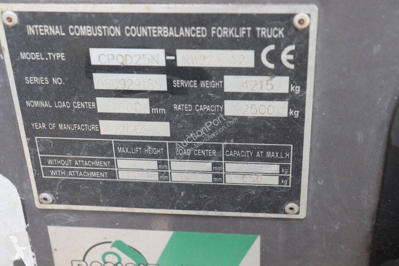 Teleskopický manipulátor Nissan CPQD25N