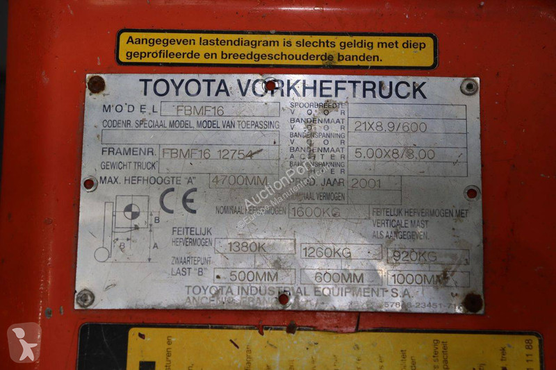 Empilhador elevador Toyota FBMF16
