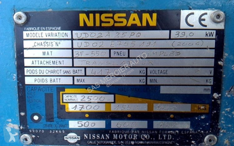 Teleskopický manipulátor Nissan chariot...