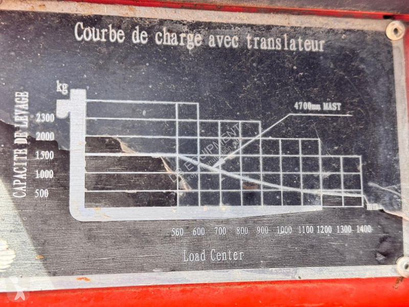 Кар Feeler Chariot élévateur diesel 2,5T 4,7m