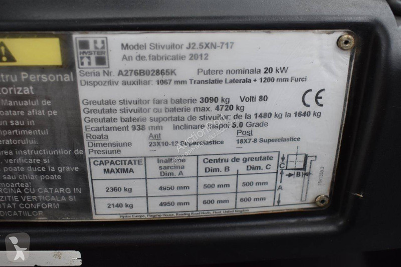 Teleskopický manipulátor Hyster -717