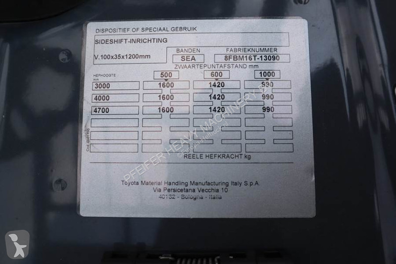 Lyfttruck Toyota 8FBM16T Valid inspection,...