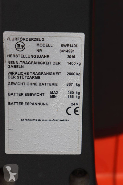 Teleskopický manipulátor BT SWE140L