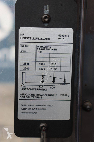 Teleskopický manipulátor BT SWE140L