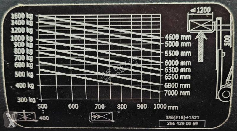Автопогрузчик Linde 1602